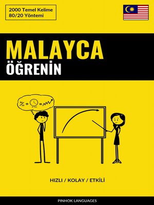 cover image of Malayca Öğrenin--Hızlı / Kolay / Etkili
